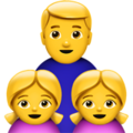 Family: Man, Girl, Girl ok 