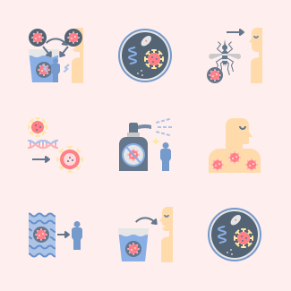 Spread Of Disease Flat icons pack